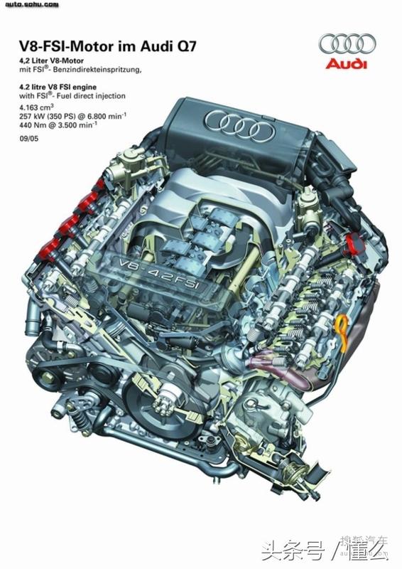 奥迪q7最好的一代车型,全新一代奥迪q7suv