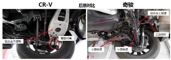crv老款和新款哪个底盘最好,crv底盘哪一代好