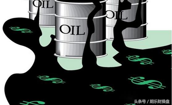 外盘期货美原油期货正规开户方法,黄金原油期货开户