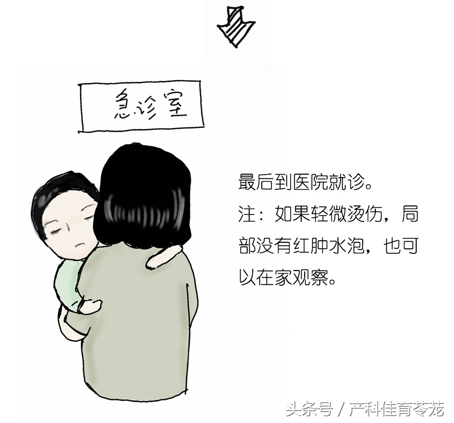 宝宝烫伤的家庭正确处理流程