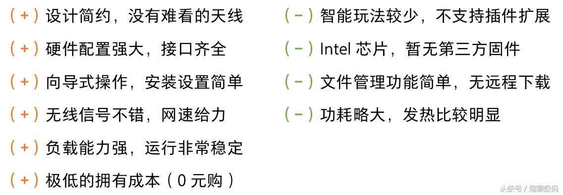 斐讯k3c路由器性能测试,斐讯k3c路由器性能如何