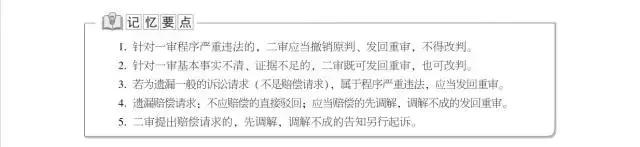 行政法法考重点,行政法大司考知识点