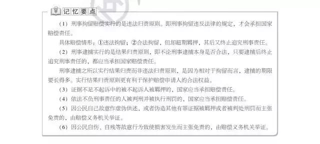 行政法法考重点,行政法大司考知识点