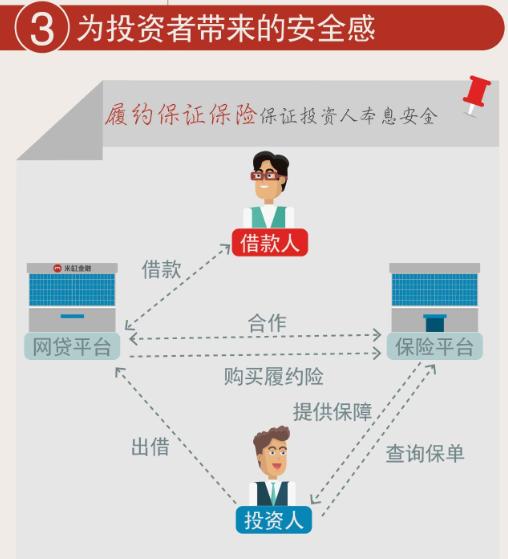 米缸金融理财平台,米缸金融靠谱吗