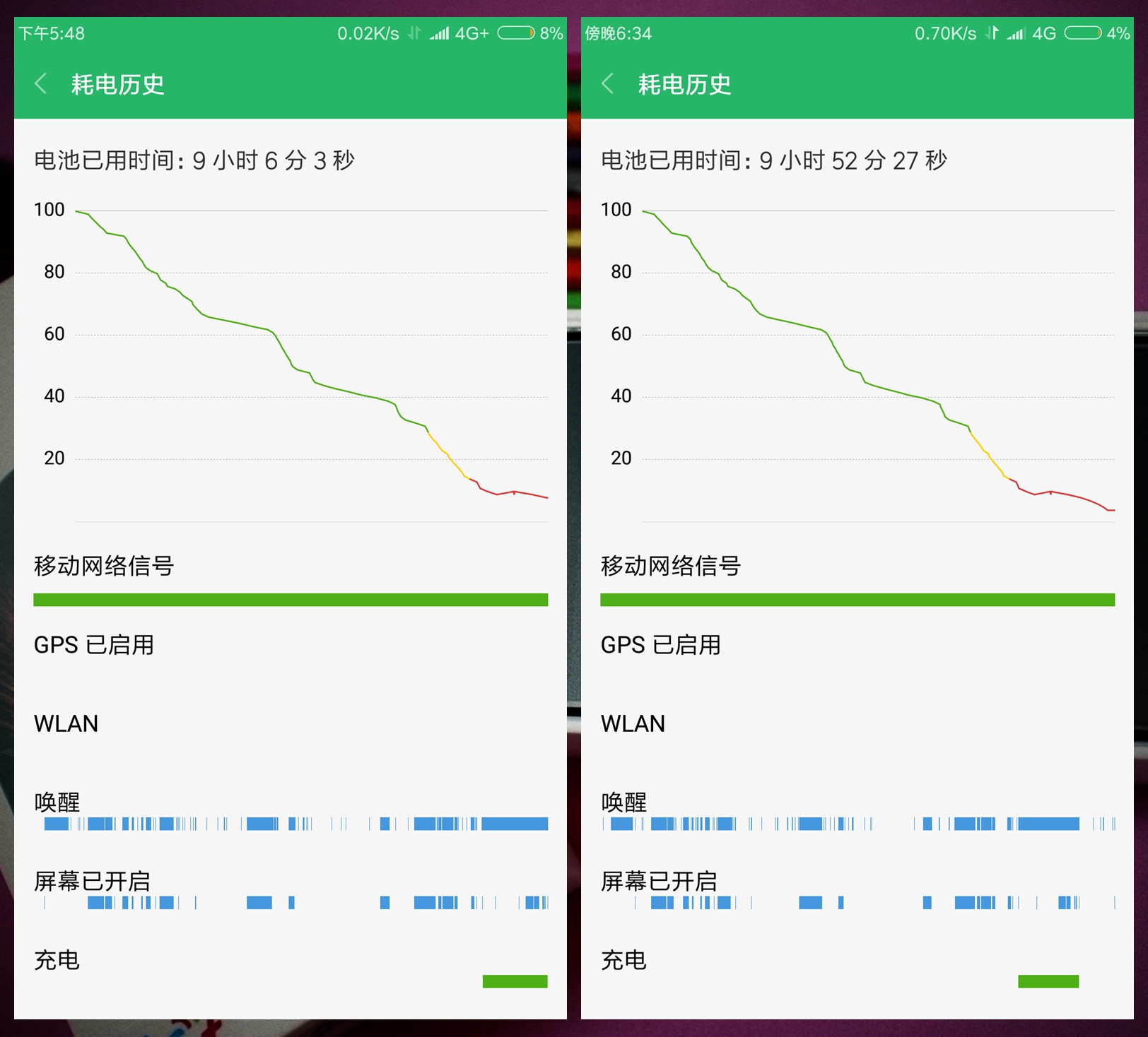 红米note4x高通625还是联发科x20,红米note4x联发科heliox20处理器