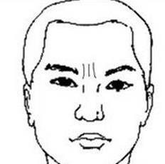 从额头看寿命,从额头看人