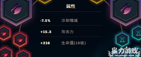 版本毒瘤奥拉夫,版本强势打野人马