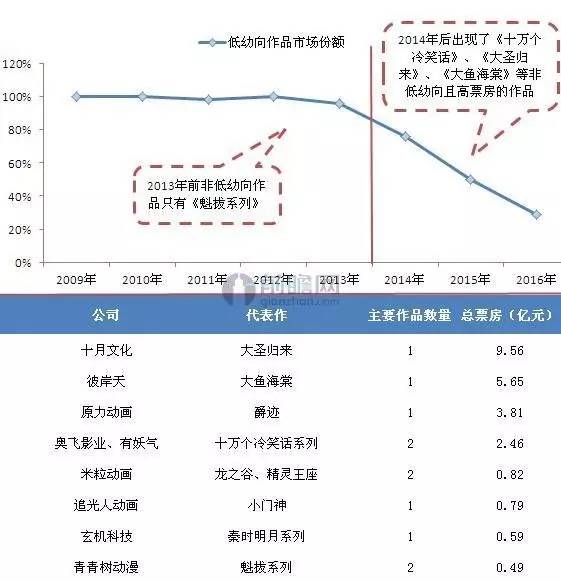 铁道路口动画片,站在十字路口动画片