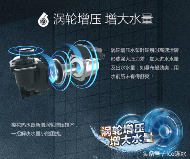 樱花热水器SCH-16E98A体验分享之功能特色篇