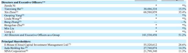 9成的人不知道，这只股一个月涨了6成