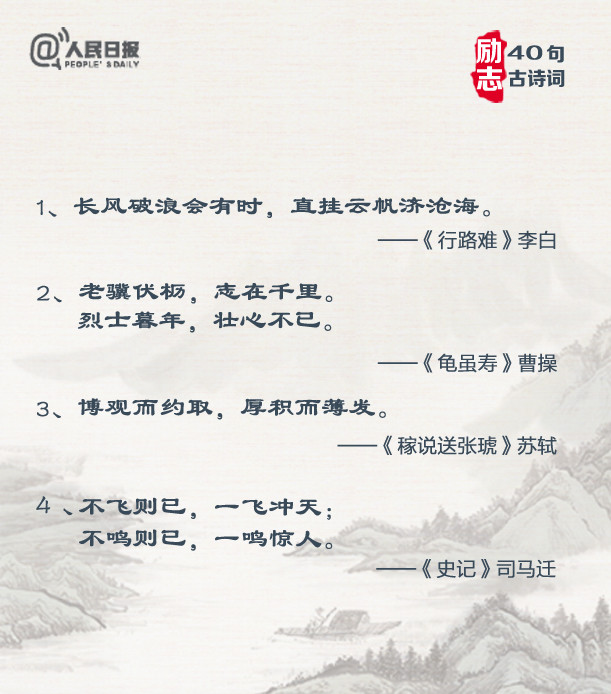人民日报关于中国古诗词金句,人民日报励志古诗词