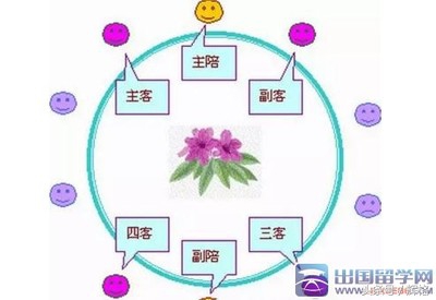 精品店商业模式及营销策略,精品店营销方案成功案例