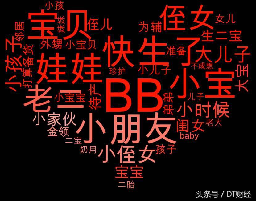 买奶粉的怎样去记住奶粉重点成分,奶粉选购如何做出明智的决策