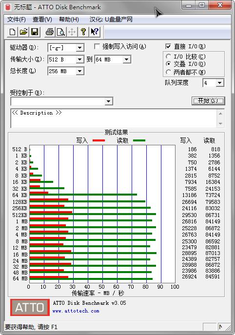 现在的tf卡为什么那么低价,tf卡哪个速度最快