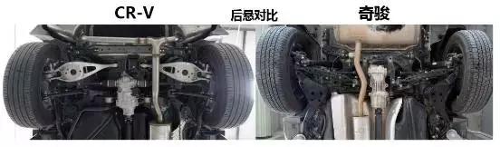 crv老款和新款哪个底盘最好,crv底盘哪一代好