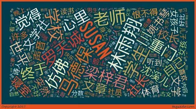 趣读丨暴挖337万字，大数据告诉你郭敬明和韩寒的小秘密！