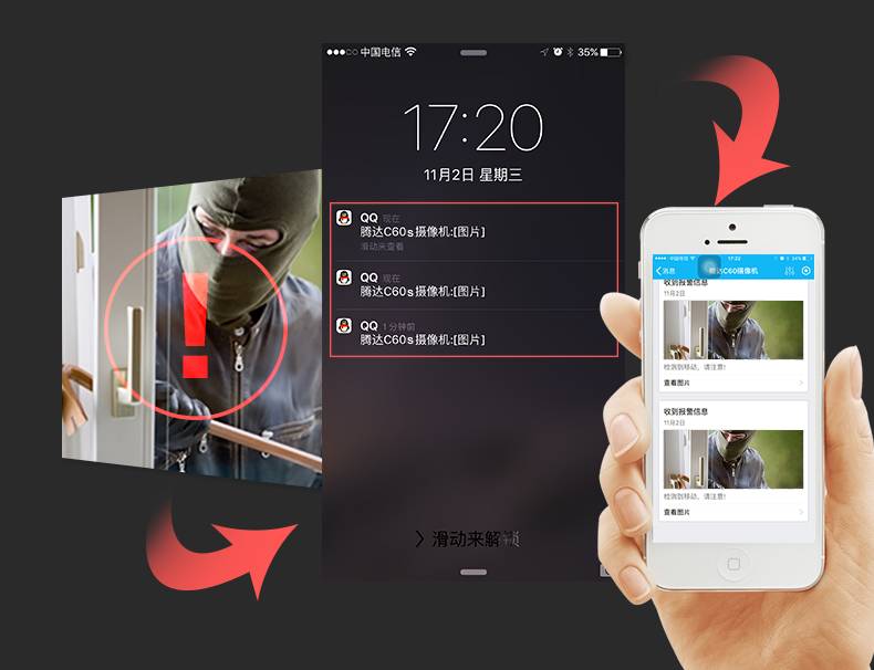 网络摄像头还能这么玩,摄像头的黑科技玩法