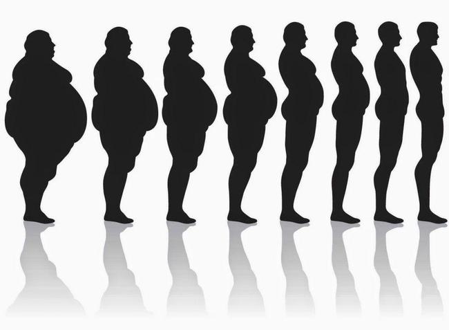 回看这部*肥药减**发明史,人类堪称“丧心病狂”!