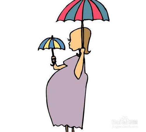 什么是动胎气,什么叫动胎气