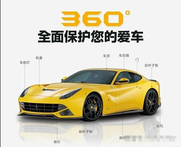 汽车的漆面用什么方法保护最好,汽车漆面保护哪种最实用
