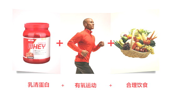 什么牌子的蛋白粉最好,如何选择优质蛋粉