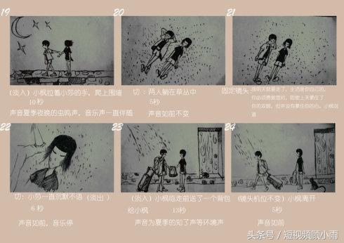 小白怎么做短视频带货赚钱,小白如何通过剪辑视频赚钱