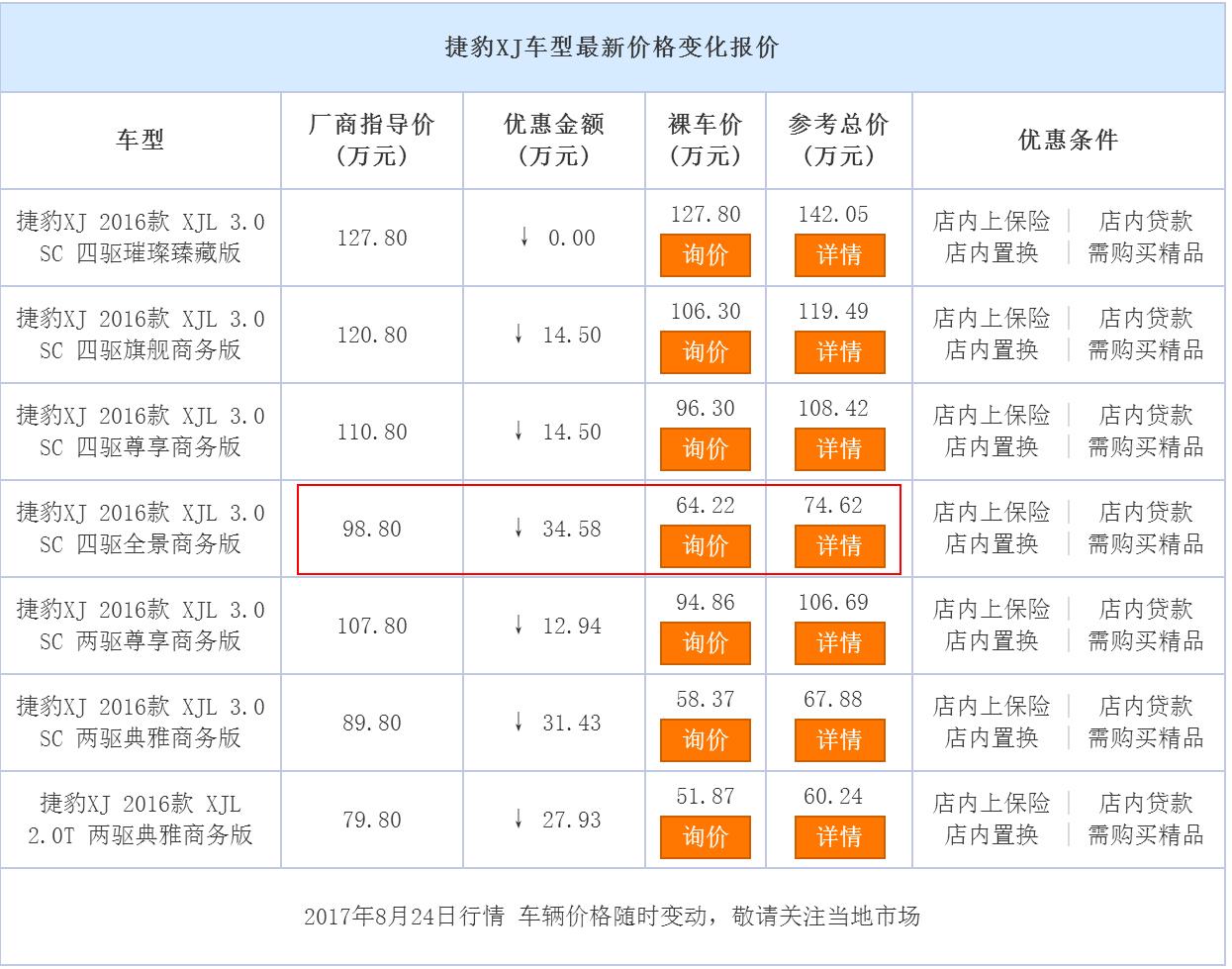 捷豹xjl2023款最低裸车价,捷豹xjl加长版二手车最低价