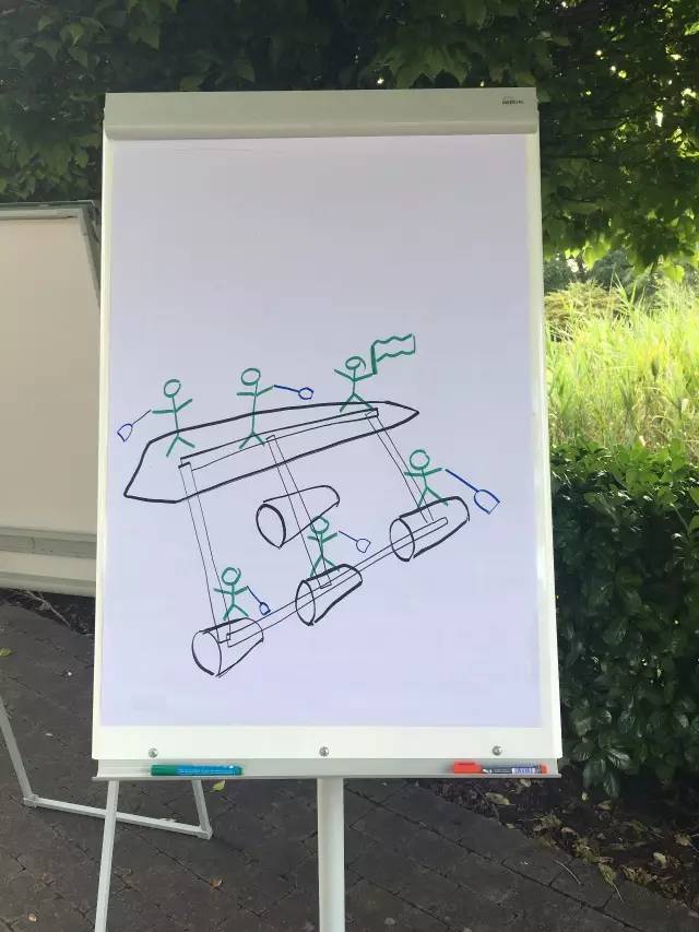 拉练日记,野营拉练日记300例