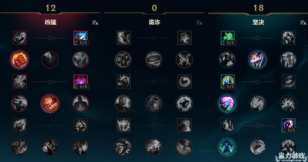 版本毒瘤奥拉夫,版本强势打野人马