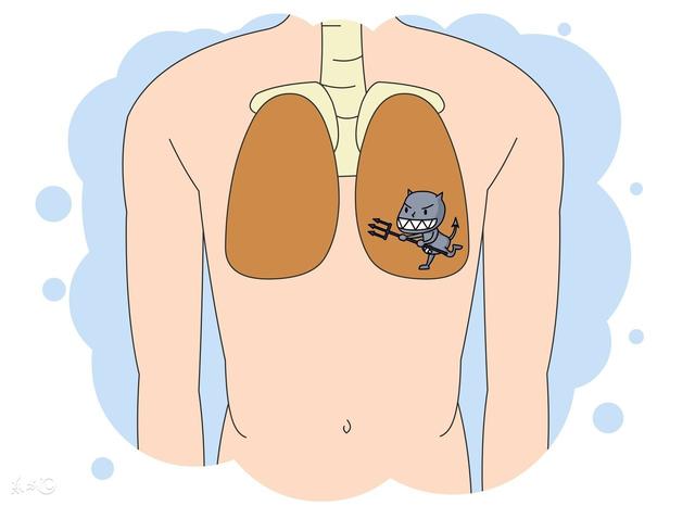 肺癌晚期食欲不振可以吃什么药,肺癌晚期食欲差能吃宜利治吗