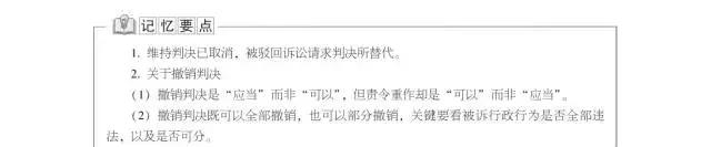 行政法法考重点,行政法大司考知识点