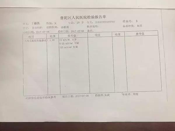 案件丨女子用PS伪造B超单，谎称警方执法致其流产