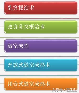 听力低频下降怎么恢复,低频听力下降耳鸣怎么治疗