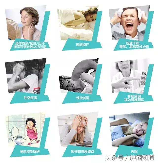 女性更年期症状挂什么科,女性更年期症状抑郁