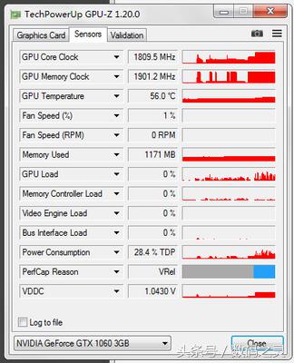 899新买的1060显卡到了，直播开箱