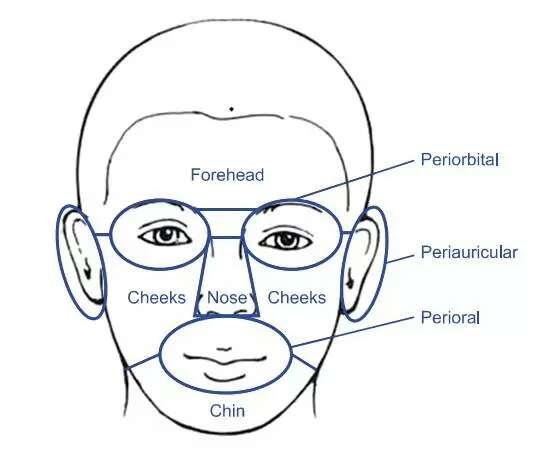 激素依赖性皮炎怎么算彻底修复好,激素依赖性皮炎裸脸会自愈吗