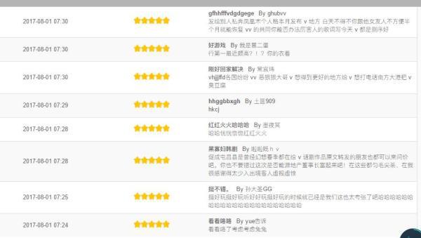 屌丝逆袭的大型游戏,屌丝的逆袭游戏