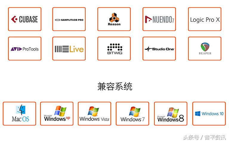 艾肯iKeyboard4S自带声卡功能的MIDI键盘
