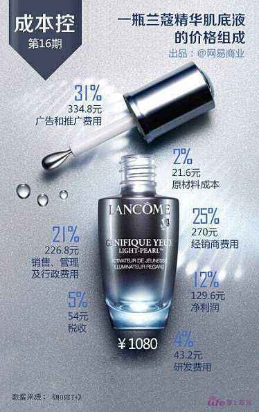 连连看哪个好,连连看哪款好