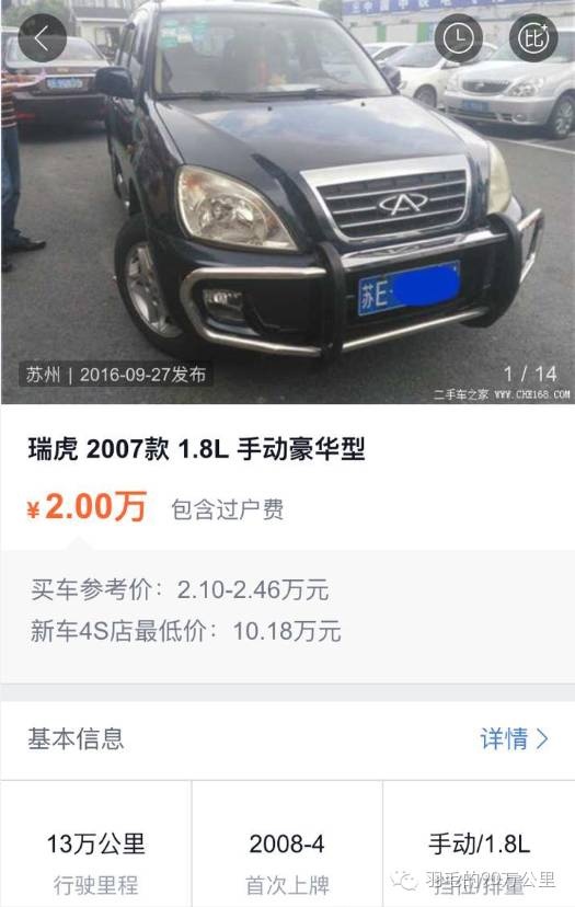 这几款二手车的通病,你认同吗?