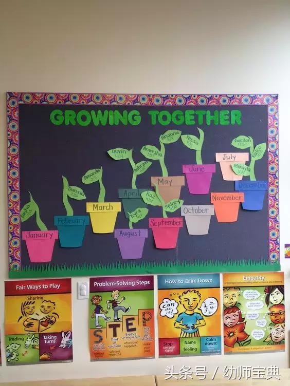 幼儿园开学主题墙欢迎小朋友回家,幼儿开学主题墙简单又大方漂亮的