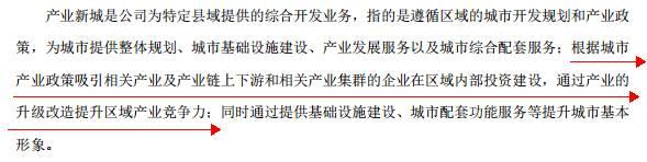 叶檀谈华夏幸福,叶檀对房地产市场的看法