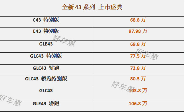 奔驰amggle43和奔驰GLE350对比,奔驰amggle43suv试驾