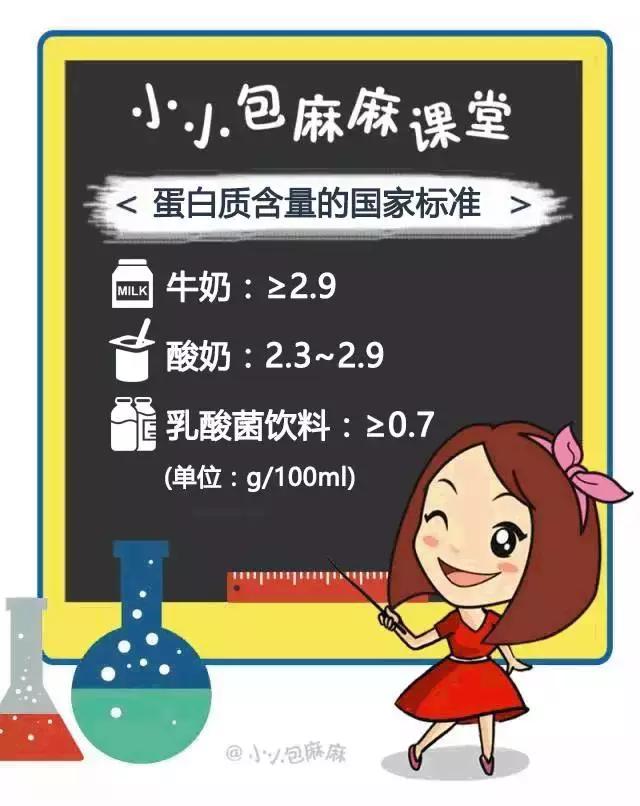 果汁含糖量比可乐高吗,儿童含糖饮料一天吃多少