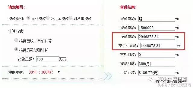 苏州银行贷款上浮利率,苏州首套房贷新政策
