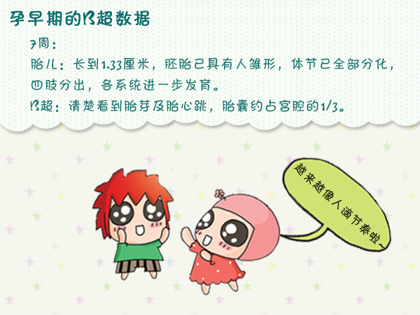 b超单你看懂了吗,怎样看懂b超单有没有问题