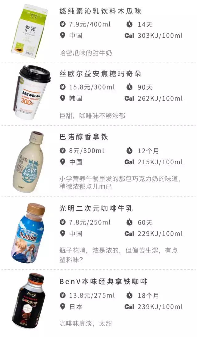 attention美国店,attention饮料