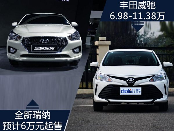 现代瑞纳现在新车多少钱,现代瑞纳2018年售价