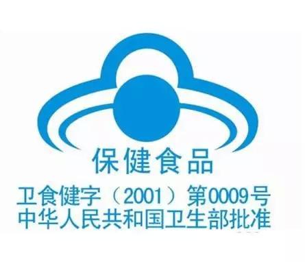 叶酸为什么有的贵有的便宜,叶酸便宜跟贵有什么区别