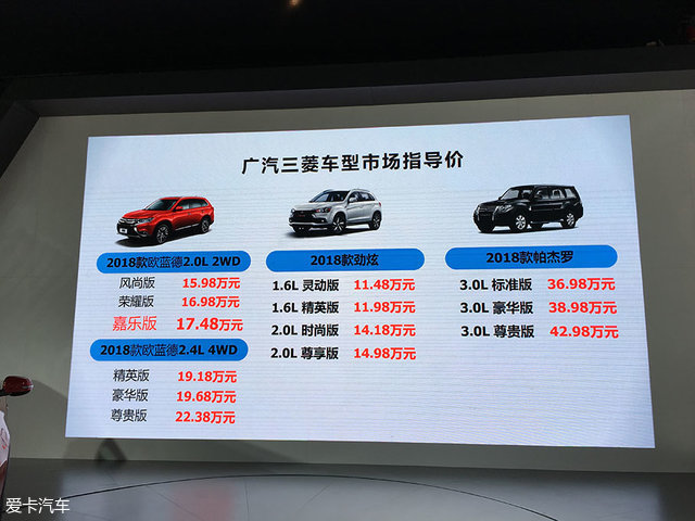 2022款帕杰罗新车售价,帕杰罗2024款落地价成都